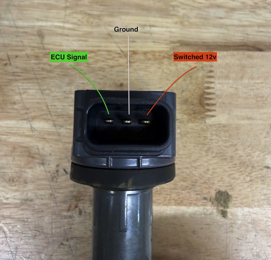 Coil Pin Layout